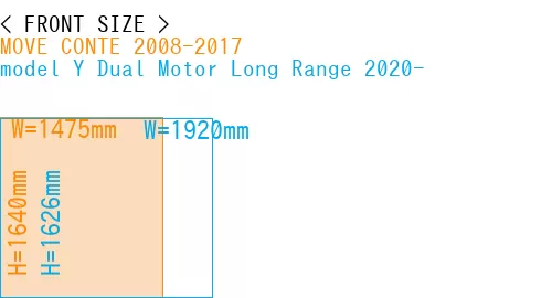 #MOVE CONTE 2008-2017 + model Y Dual Motor Long Range 2020-